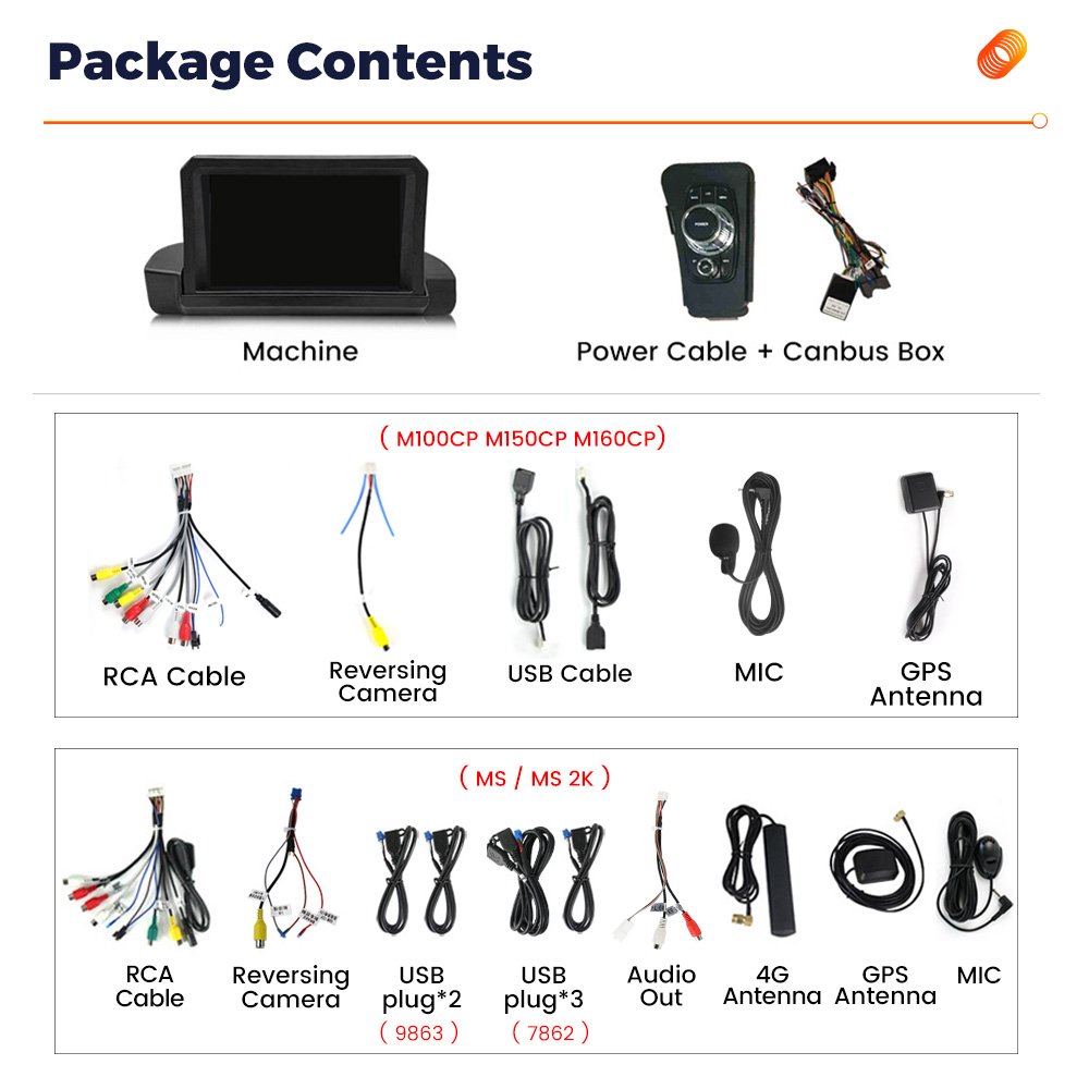 MEKEDE MS car android car screen radio player 360 camera gps navigation system for BMW E90 E91 E92 E93