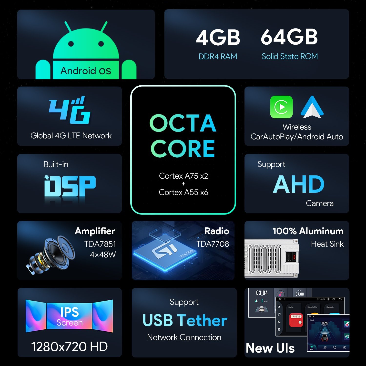 XTRONS 9 Inch Car Screen Android 13 Octa Core 64GB Carplay Android Auto 4G LTE Car Radio For Peugeot 308 408 RCZ
