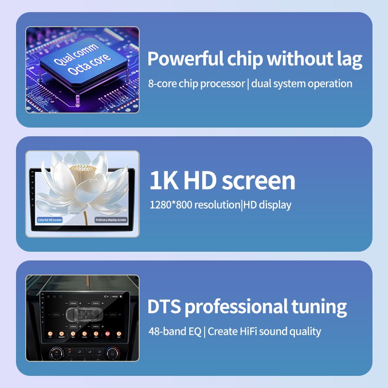 Rotiss 4Core Android Car Radio 4GB+64GB GPS CarPlay Auto Stereo dvd player 4G WIFI Screen 2 DIN DSP universal android car radio