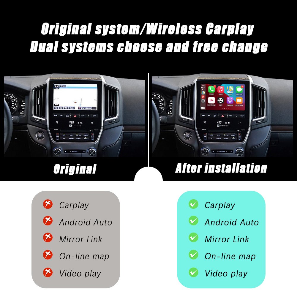CZT-AUTO Wireless Apple Carplay Interface For Land Cruiser LC200 2015-2021Mirror Link Radio CarPlay Android Auto Navigation Plug