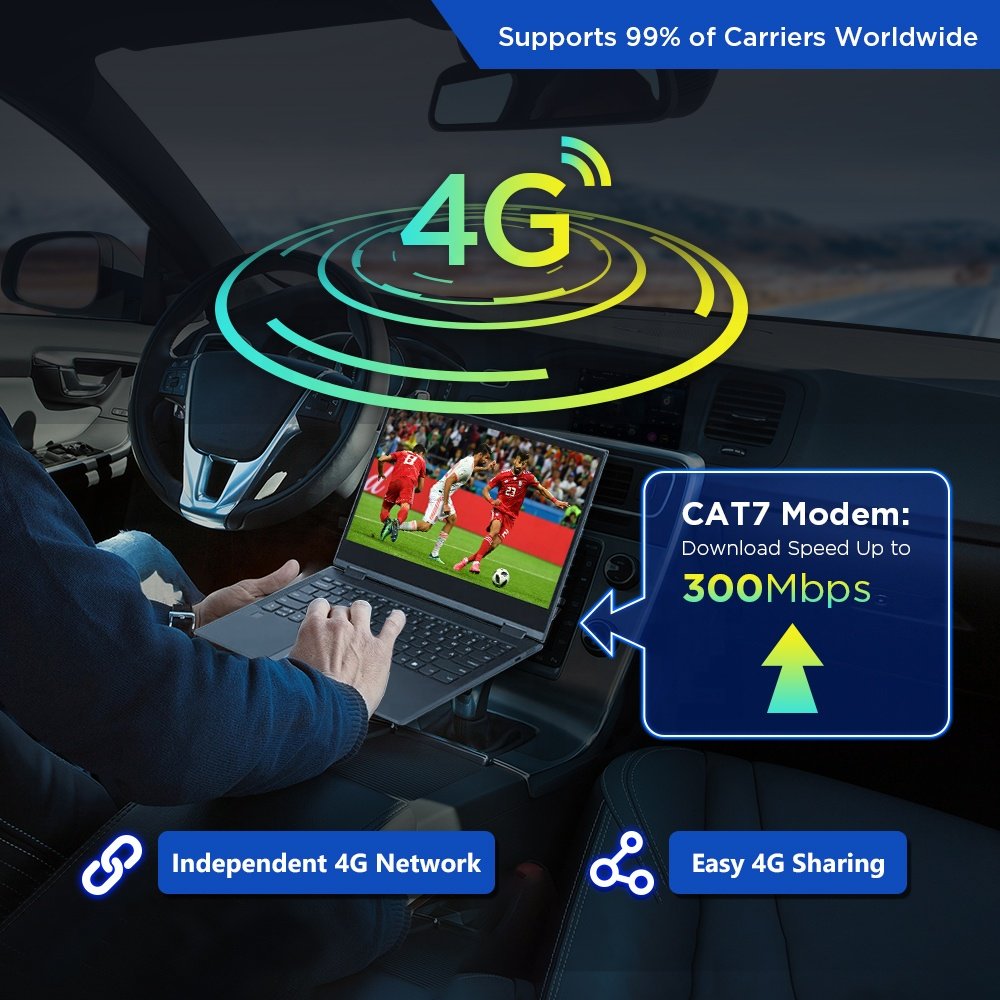 XTRONS 12.8" Android 12 Double din Radio De Coche QLED 1920*1080 Rotatable Screen Carpaly Android Auto 4G LTE Navigation GPS