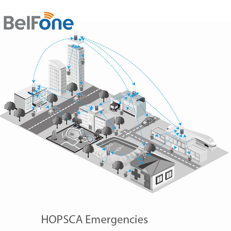BelFone Multi-hop Mission Critical Wireless Tactical MESH Network Radio System