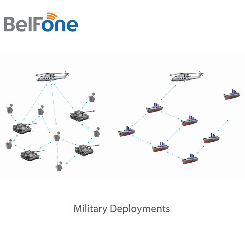 BelFone Multi-hop Mission Critical Wireless Tactical MESH Network Radio System