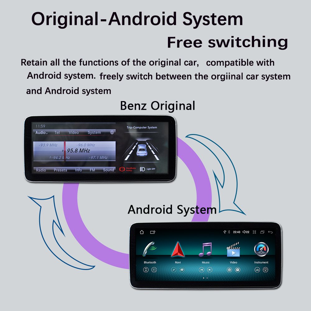 Android 14 New Car Radio Multimedia Video Player Suitable for Mercedes Benz GLK X204 2013-2015 GPS Wireless Carplay Android Auto