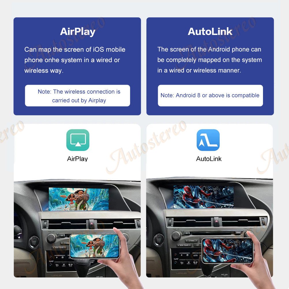 10.25/12.3 inch Linux System Car Radio For Lexus RX 2009-2014 GPS Navigation Stereo Multimedia Player Head Unit Audio DVD