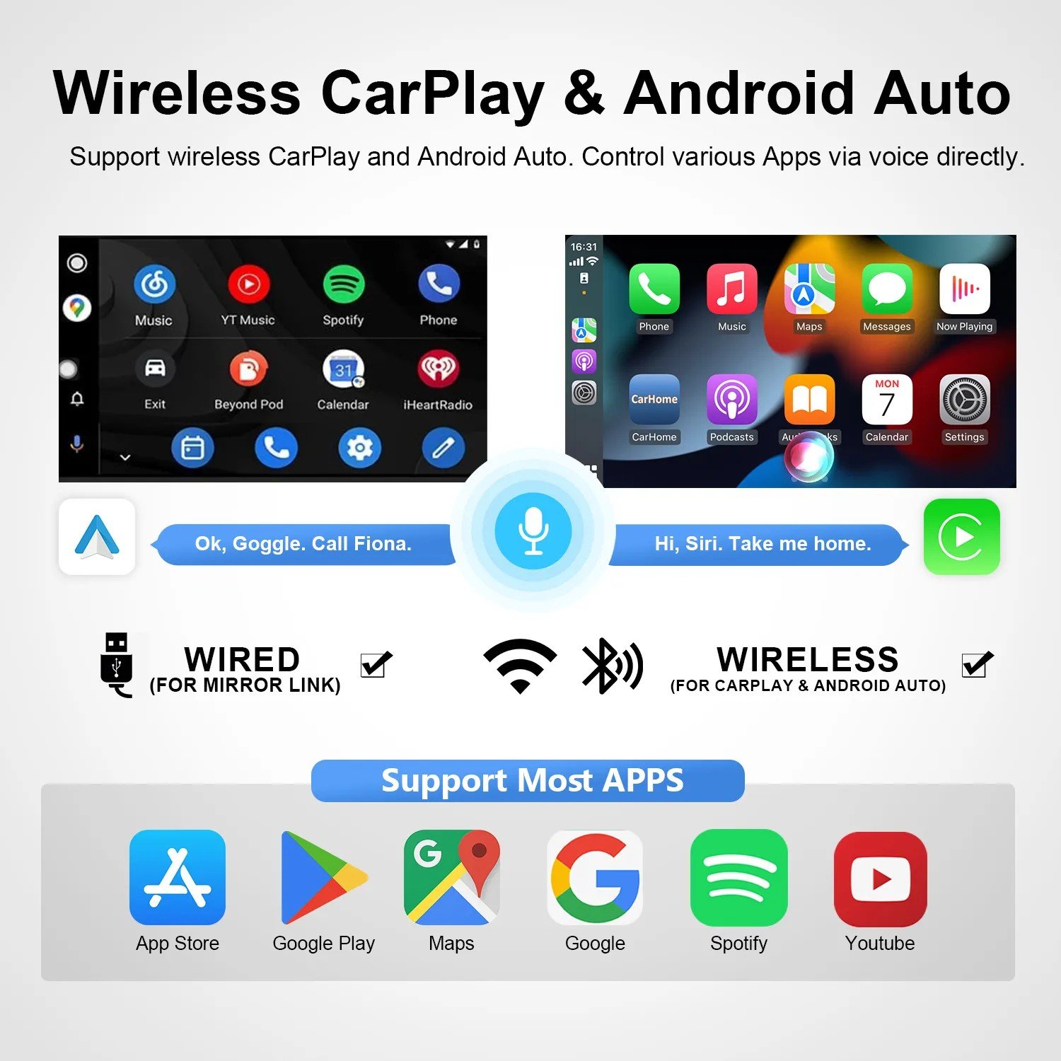 2+32G 4ch Camera Car DVR 3D Around Rear View Car Camera Record Night Version 8core 10inch IPS Universal Led Radio Dashboard 10.1