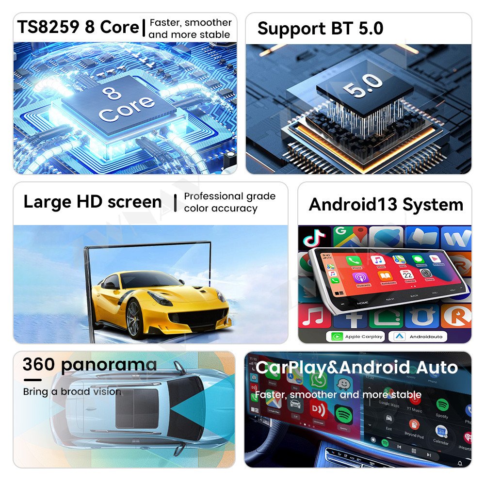 ZWNAV 8.4 Inch Carplay For Porsche Panamera 2010-2016 Car Radio Car Audio Multimedia Video Player GPS Navigation Android Carplay