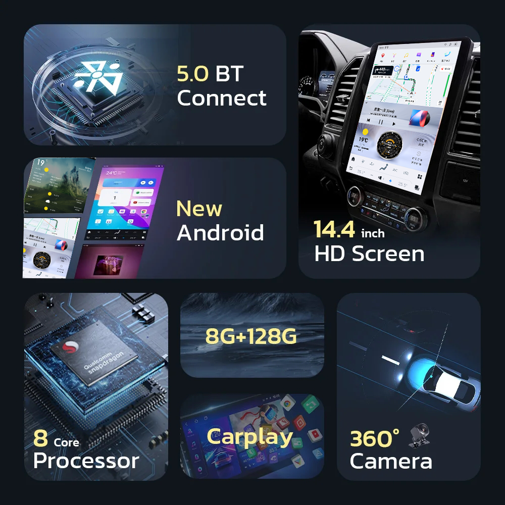 Android 13 Qualcomm Car Radio For Ford F150 2015-2024 14.4 Inch Tesla Touch Screen Multimedia Carplay Player