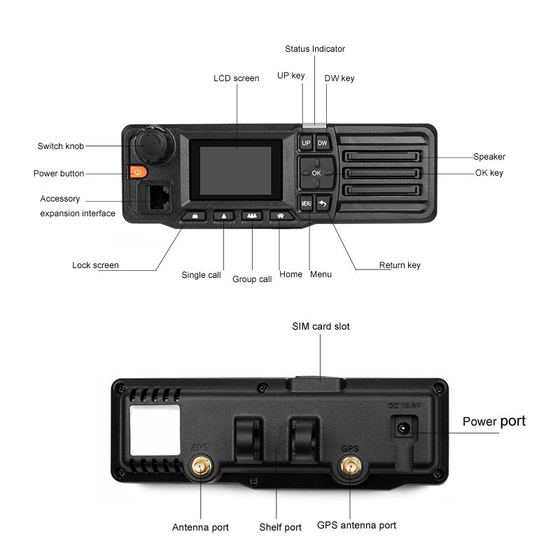 Network Zello 4G GD-828 Mobile Radio Android Transceiver X079 Real-Ptt Car Radio With Sim Card