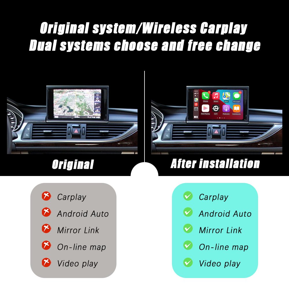 CZT-AUTO Wireless Carplay Android Auto Interface For Audi 3GMMI RMC A6 A7 2012-2016 With Mirror Link AirPlay Radio Car Play