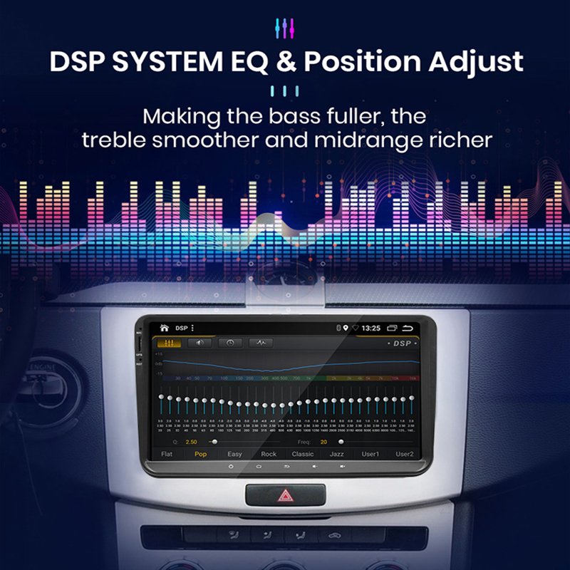 2 Din Android 10 Car radio GPS Navigation For VW Passat B6 amarok volkswagen Skoda Octavia 2 superbJetta T5 golf 5 6 Multimedia