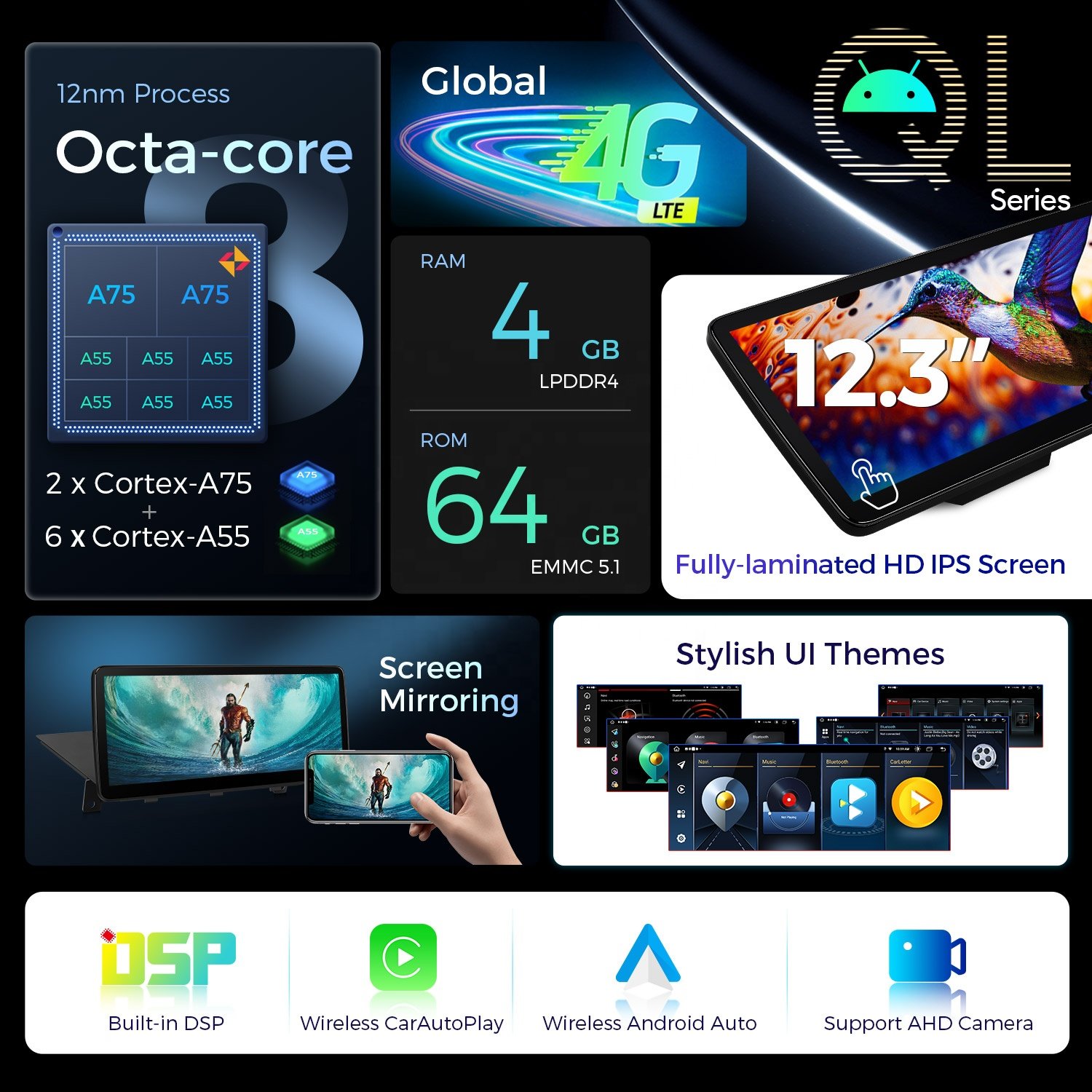 XTRONS 12.3" IPS Touch Screen Car Player Android 13 Car Radio For BMW X1 E84 With 4G LTE Carplay Android Auto Navigation GPS