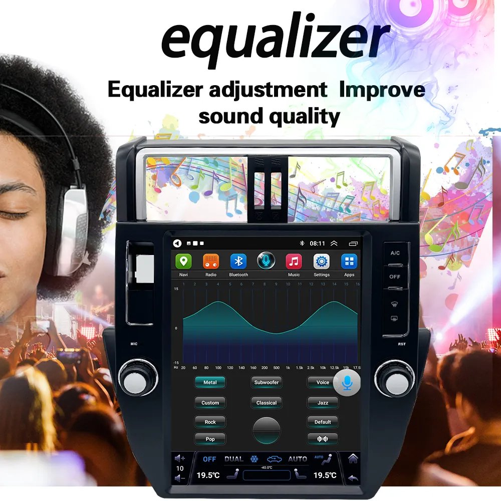 Car Radio For Toyota Land Cruiser Prado 2010 -2013 With Touch Screen Multimedia Video Player Navigation Gps Stereo Carplay