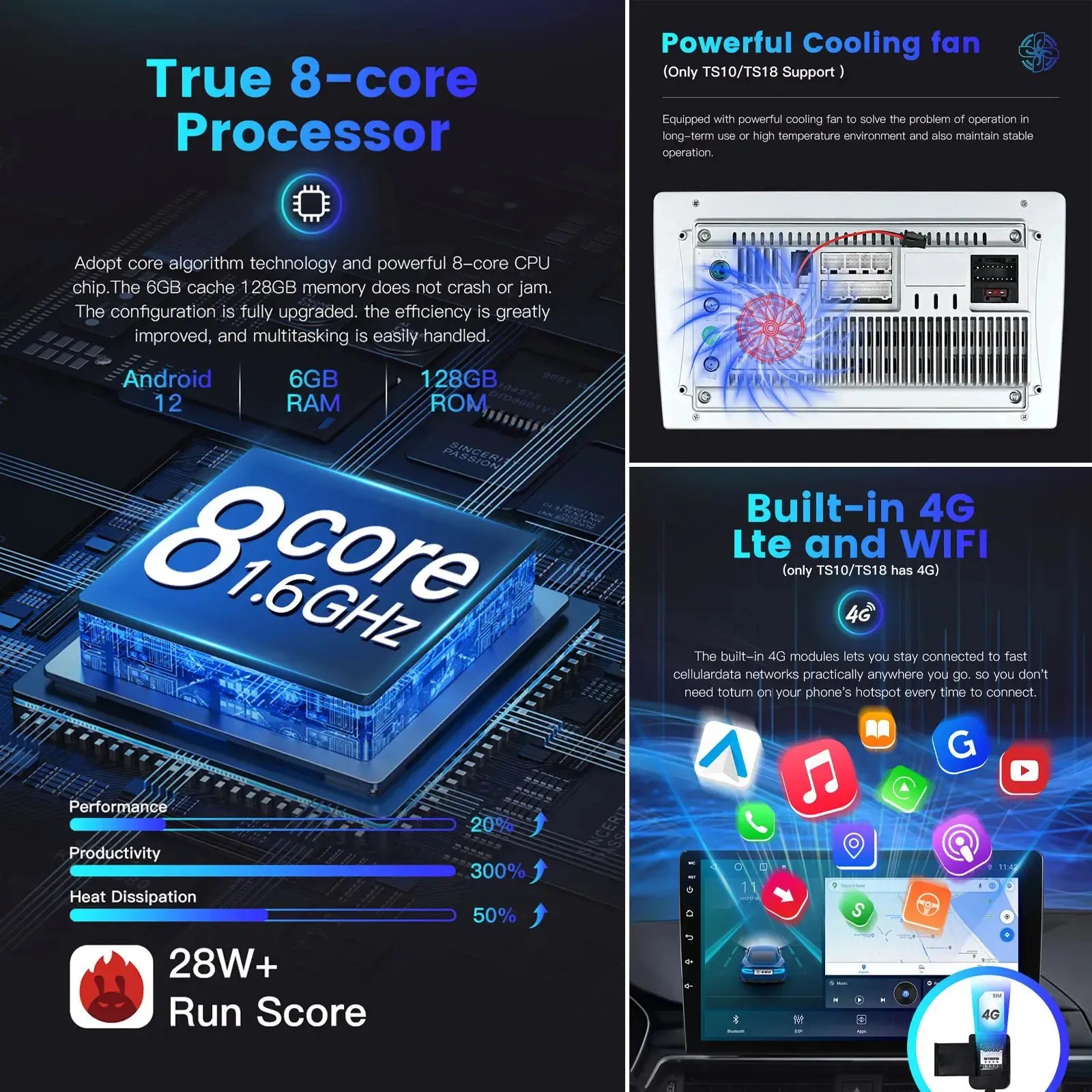 Touch Screen Car Radio FM Audio 2+32GB GPS Navigation Android 10.0 Bluetooth WiFi Video Player 2 Din 7/8/9/10 Inch HD Navigation