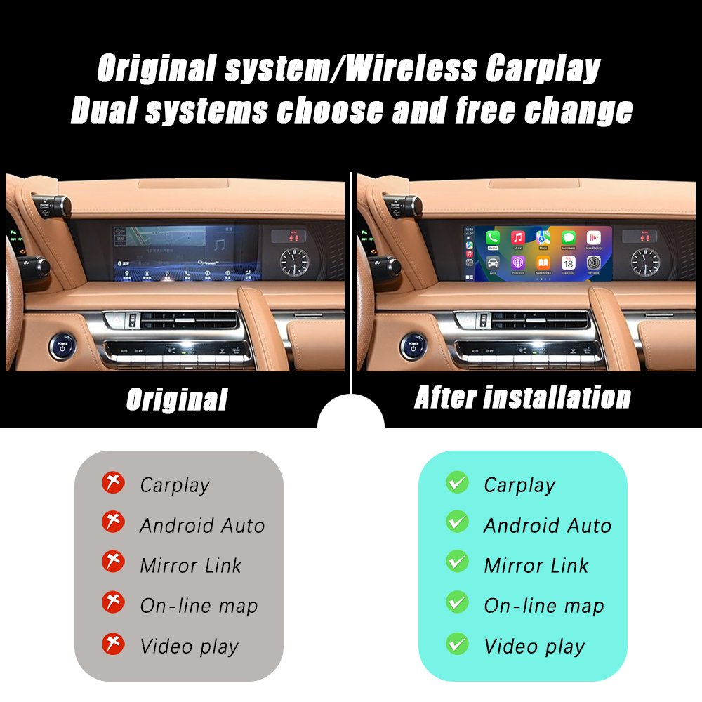 CZT-AUTO Wireless CarPlay And Android Auto For Lexus LC Series Remote Touch 2017-2022 8"/10.3" Screen Carplay Retrofit Kit