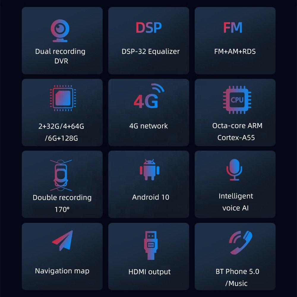 7Inch Android 10 System BT5.0 FM AM DSP RDS 4G Carplay GPS Navigation Radio Audio Stereo 2 Din Car Radio Video Player