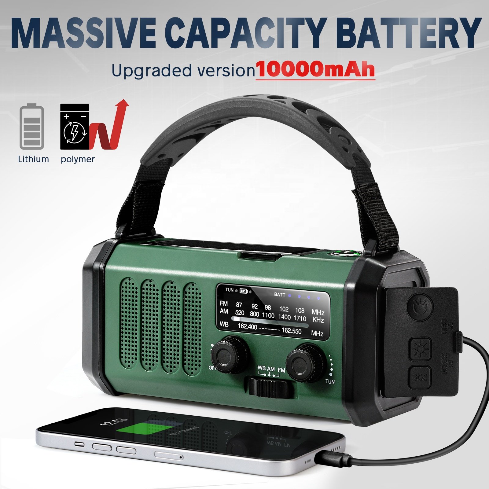 Hand Crank Solar Panel Radio AM/Fm/WB Portable Radio With SOS For Survival Outdoor Emergency 10000mah