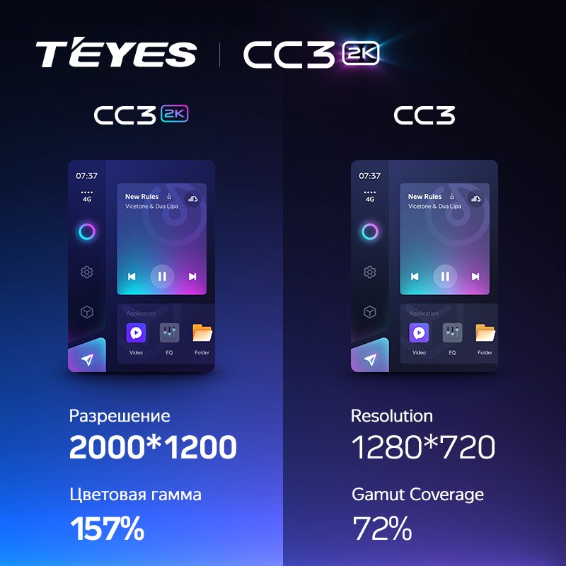 Carplay Multimedia Video Player TEYES CC3L CC3 2K for Toyota RAV4 3 XA30 2005 - 2013 Car Radio Android Dsp Amplifier Car 10.2