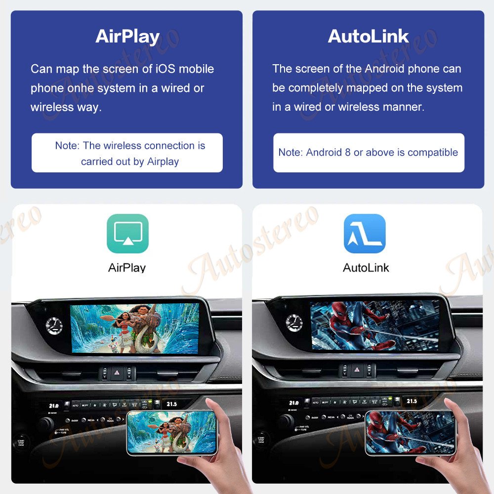 10.25/12.3 inch Linux System Car Radio For Lexus ES 2018-2020 GPS Navigation Stereo Multimedia Player Head Unit Audio DVD