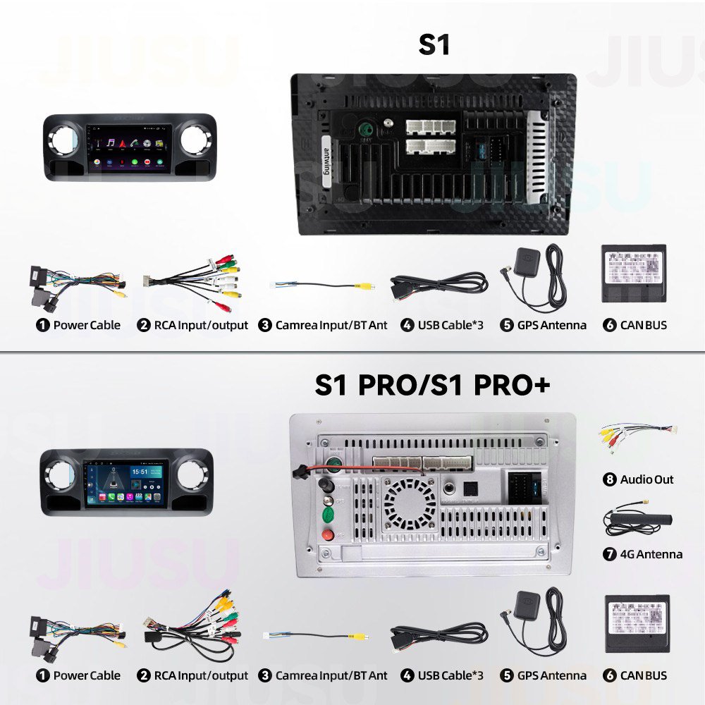 Android 12 Car Radio Multimedia Car DvD Player for Benz Sprinter 2018-2021 W907 Car Stereo Touch Screen Carplay DSP BT GPS