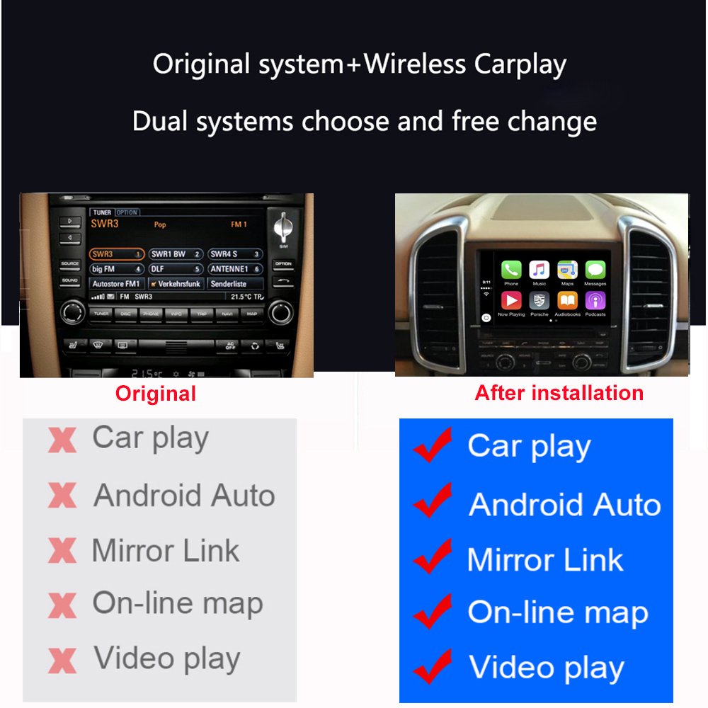 Dckloer Wireless CarPlay And Android Auto For Porsche Cayenne PCM 4.0 2017-2018 7" Display Mirror-link/Radio/Media/Camera