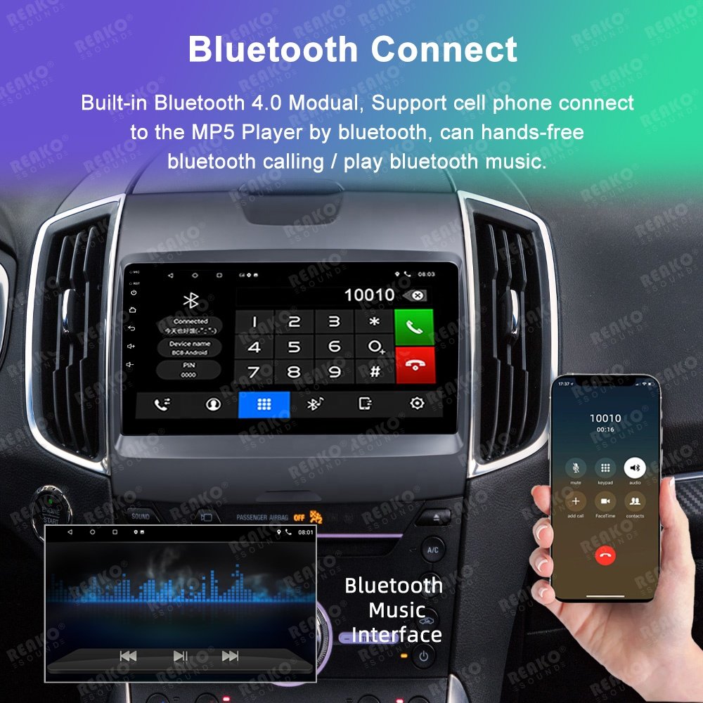 Android Car Radio For Ford Edge 2015-2018 With GPS Navigation BT FM WIFI Multimedia Video Player