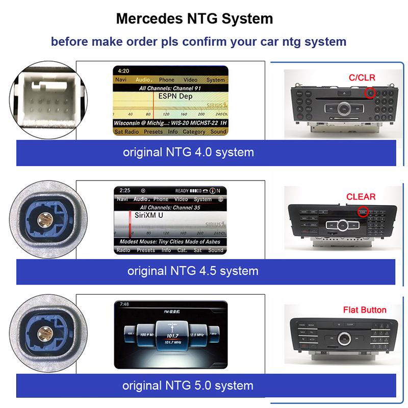 Bosstar 10.25inch Android Car Radio For Mercedes Benz C/GLC/V/X Class 2016-2020 Multimedia DVD Player Carplay GPS Navigation