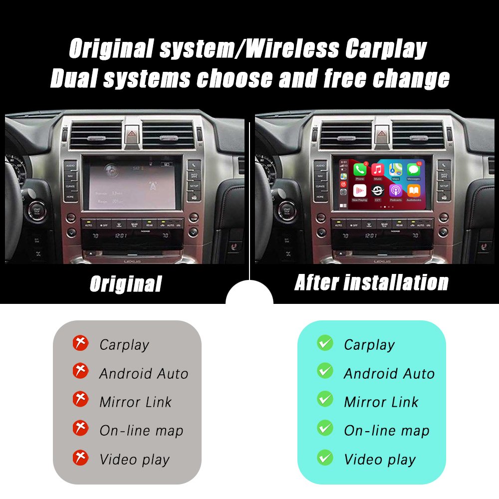 CZT-AUTO Wireless Apple Carplay MMI Box For Lexus GX460 2015-2021 Mirror Radio Car Play Android Auto Plug And Play Navigation