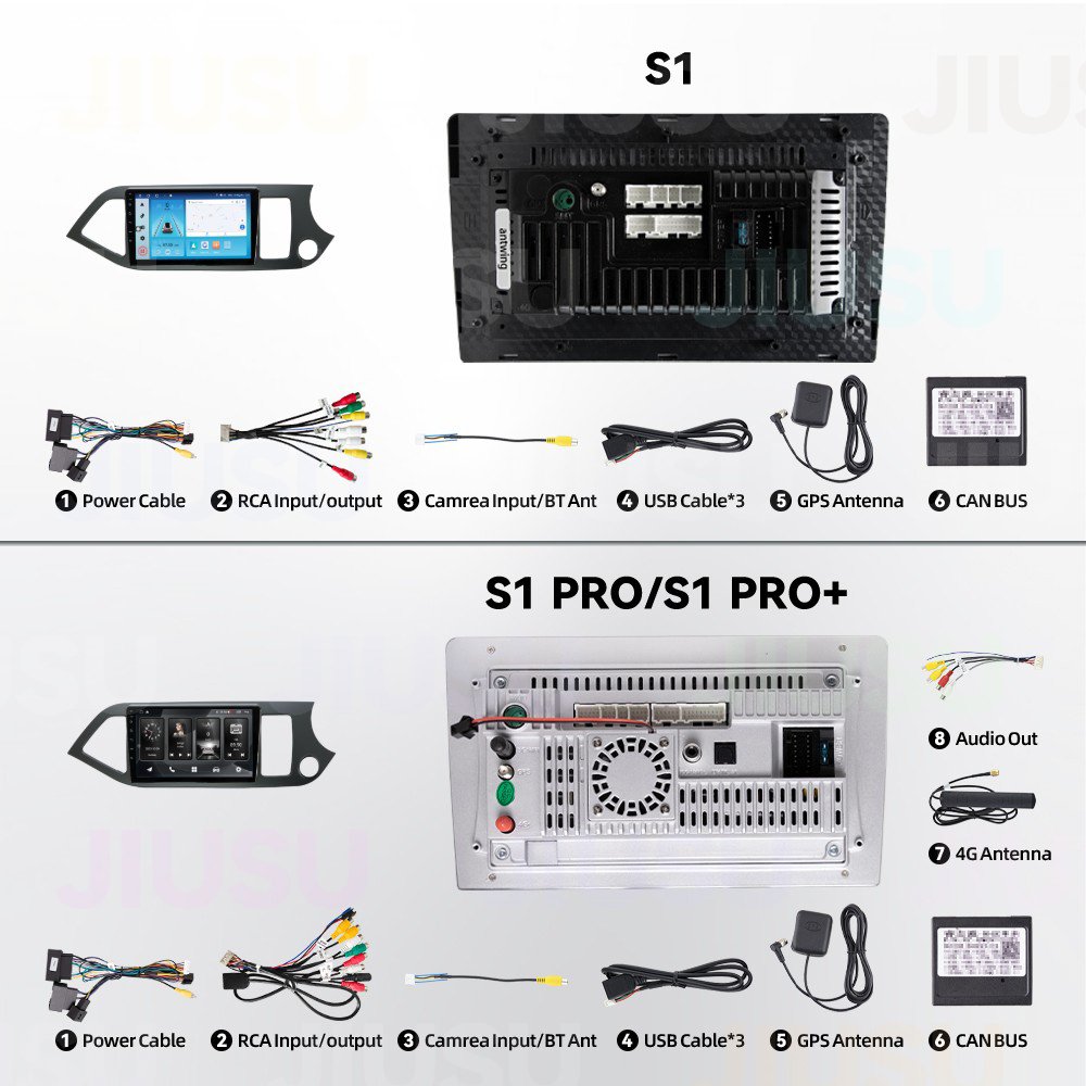 Android12 Car Radio GPS DVD Player Stereo Multimedia Audio System for Kia Morning Picanto RIO 2011-2015 RHD with Carplay DSP DAB