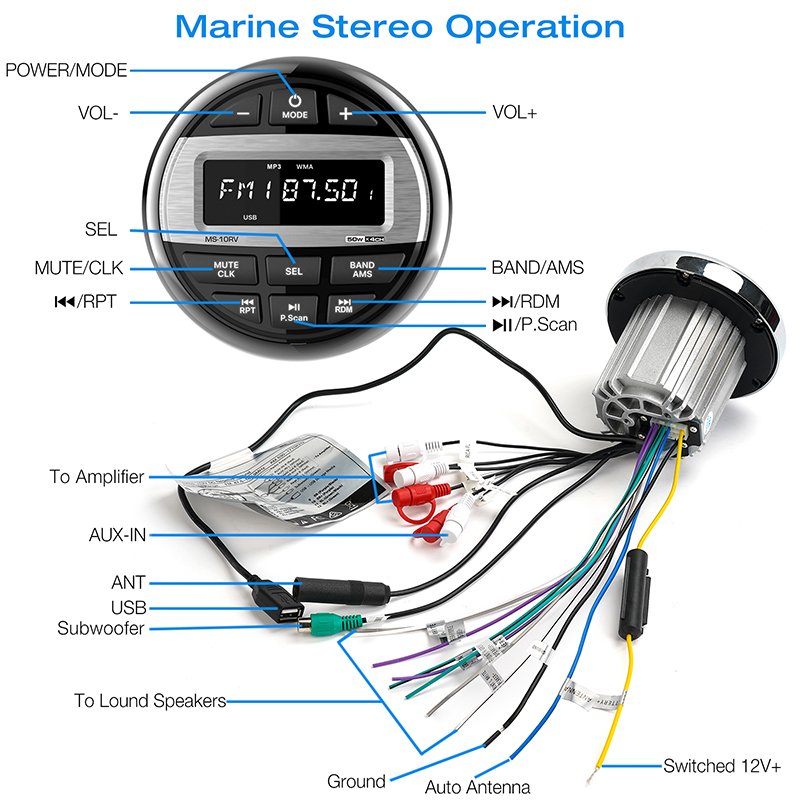 GRANDnavi Boat Radio Waterproof Marine Stereo FM AM Subwoofer BT Play Music For Marine Golf UV Radio