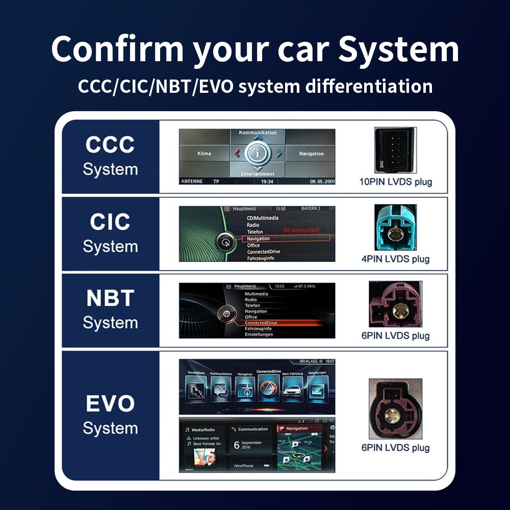 Factory price Android 14 car multimedia video player car radio GPS FORBMW 3/4 Series F30 F31 F32 wireless carplay Android auto
