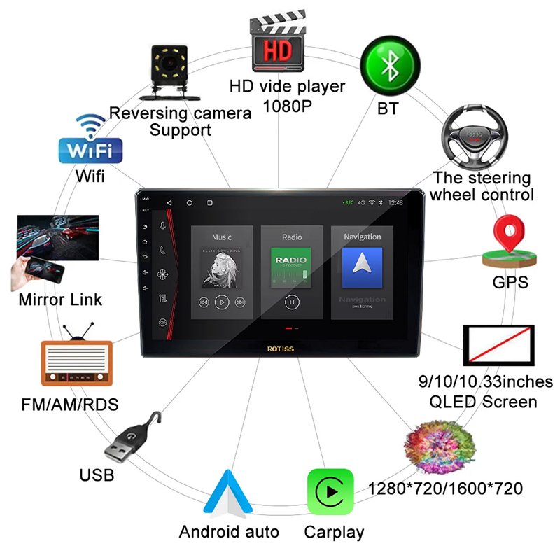 Rotiss 8Core Android Car Radio GPS For TOYOTA Alpha 2015+ 10.1" car dvd player 2Din pantallas para autos auto monitor