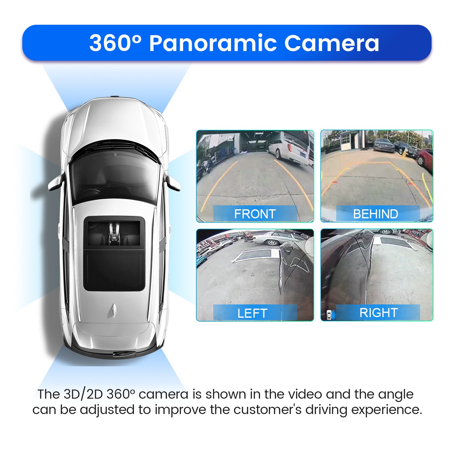 Navifly 360 Panoramic Camera ONLY Sell With Car Radio/Video/Car Multimedia Player Together digital camera with streaming video