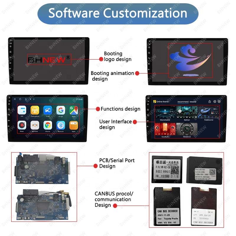Android 10 CAR RADIO for FIAT 500 Abarth 2007-2015 Multimedia Player Stereo GPS Navigation DVD Video Carplay