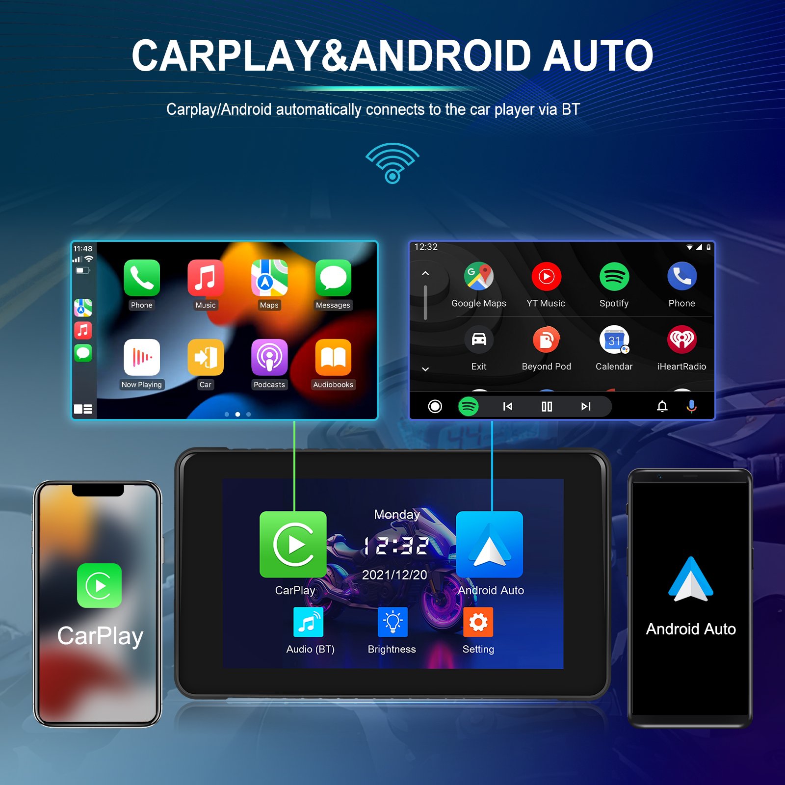 Podofo Portable Carplay Android Auto 5.5 Inch Car Radio Monitor IP65 Waterproof for Motorcycle Support Software Updates