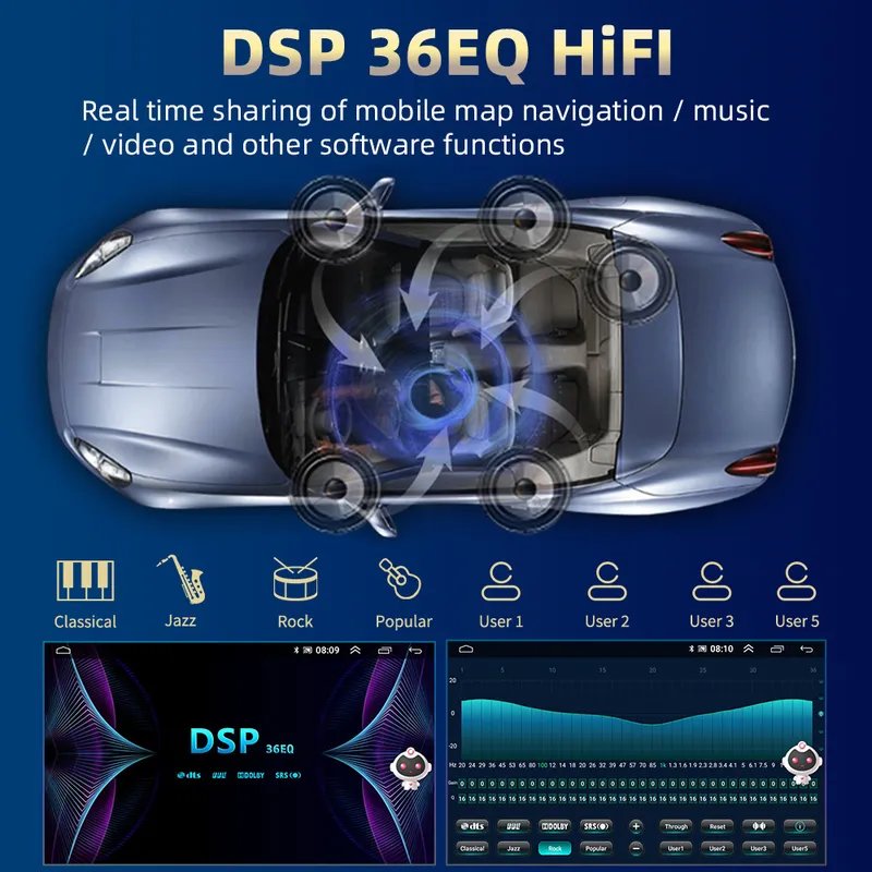 9" 2 Din Android Car Radio for Toyota Highlander 2000-2007 Car Stereo with FM Navigation WIFI BT Multimedia Player Android Auto