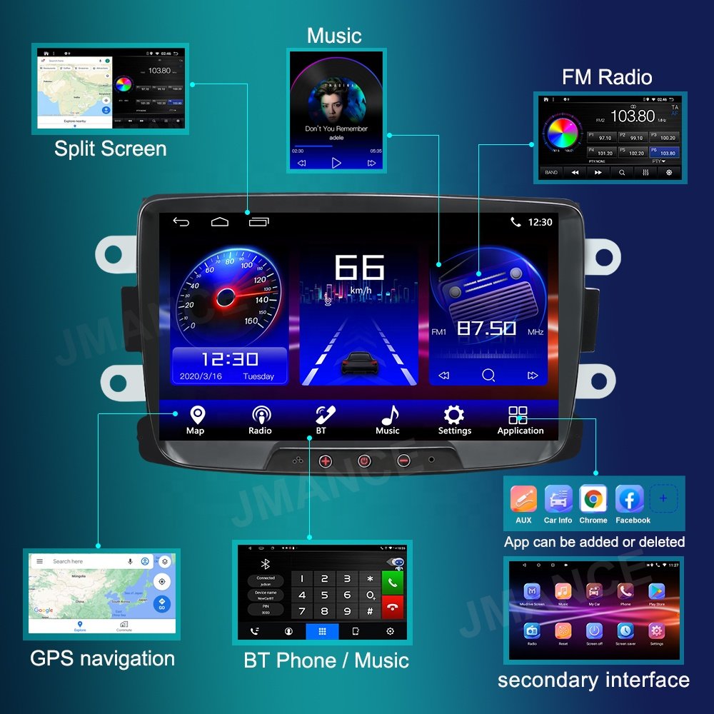 2 Din Car Multimedia System Touch Screen Dvd Player Video Car Radio Gps Navigation For Renault Dacia Lodgy Dokker Logan 2012