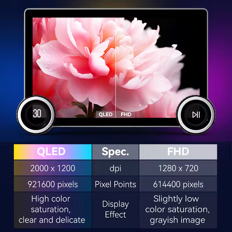 Factory Android 13 11.5inch Screen 2k Dsp Rds Radio Car Dvd Player Video With Knob For Host Headunit Device