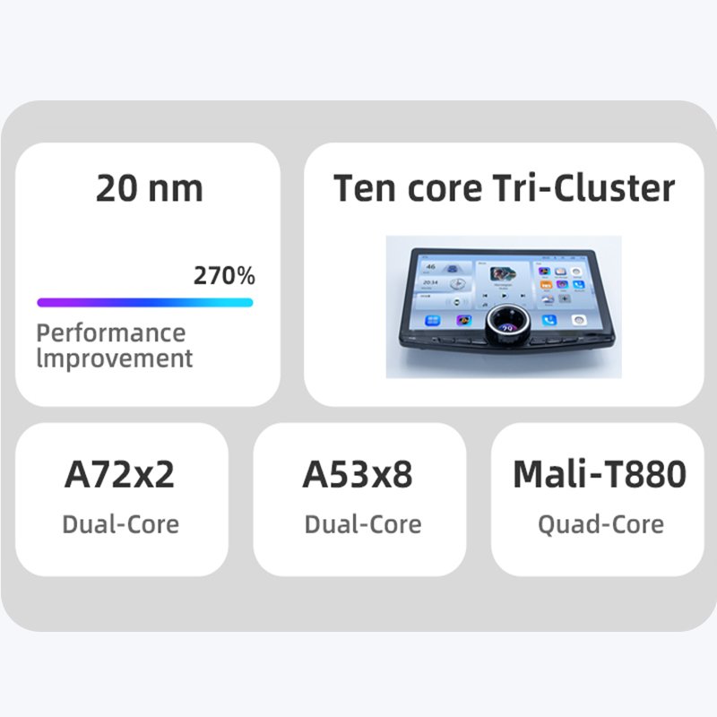 11.8 inch car dvd player 4+64G radio de coche android DSP car navigation radio auto android touch screen radio