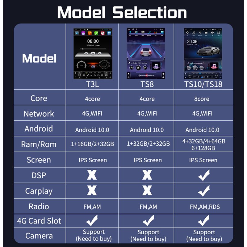 9.7" Android Vertical Screen Tesla Style Car Radio For Nissan Navara Terra NP300 Carplay GPS Navigation Multimedia