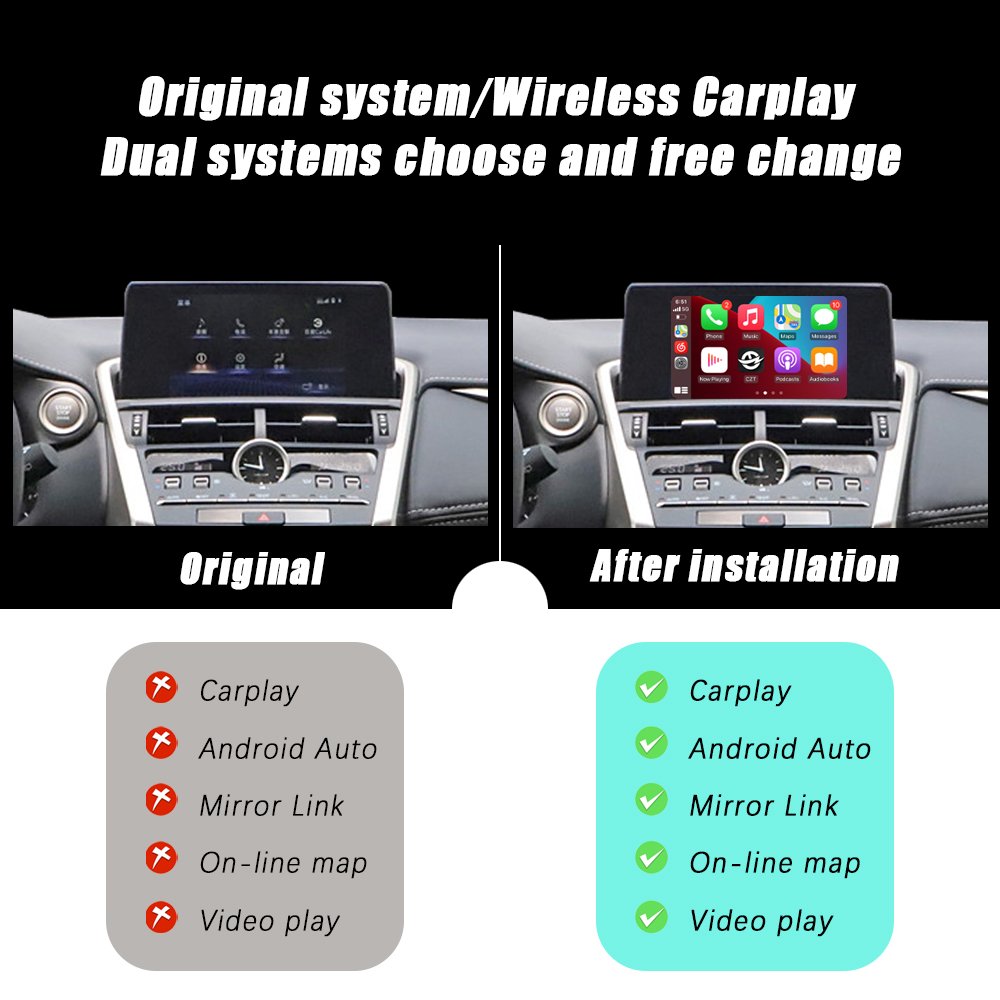 CZT-AUTO Wireless CarPlay And Android Auto For Lexus NX300H With Touch Pad 2018-2021 7''/10.3"/12.3" Screen
