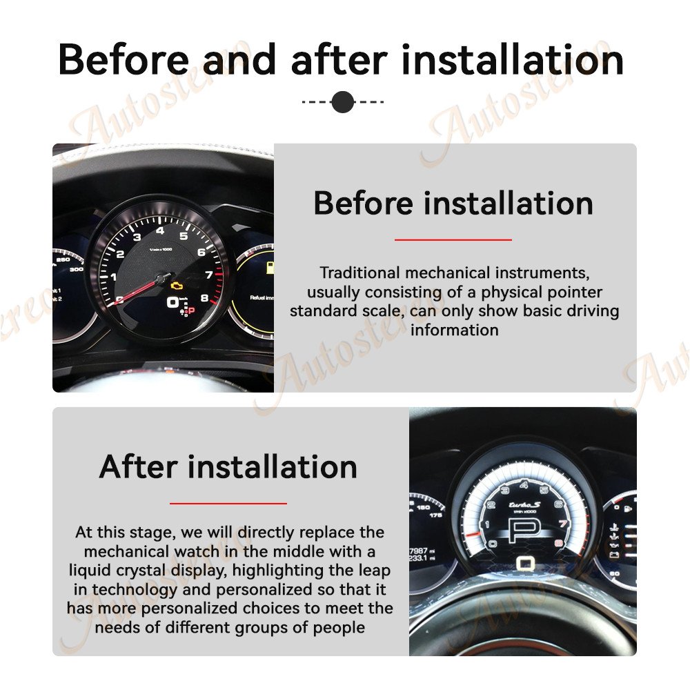 Digital Cluster Virtual Cockpit For Porsche Cayenne/Panamera 2016-2023 Car Multimedia Player Dashboard