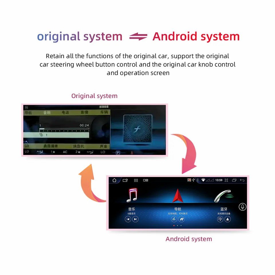 Zlh Android Touch Screen Car 12.3" Stereo Carplay Auto For Mercedes Benz S Class W221 W222 Car Dvd Gps Radio Navigation