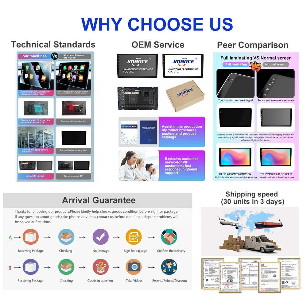 Universal android 9.1 car DVD player double 2din 10inch capacitive touch screen car radio gps player with BT WIFI
