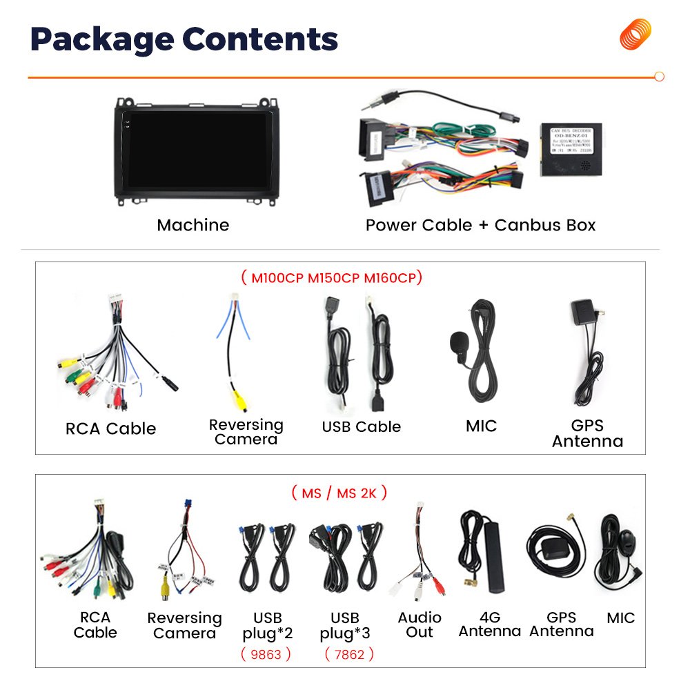 MEKEDE MS car radio car-play auto Android screen 8core WiFi 4G LTE 360 camera TPMS FM AM for Benz B200 9 inch