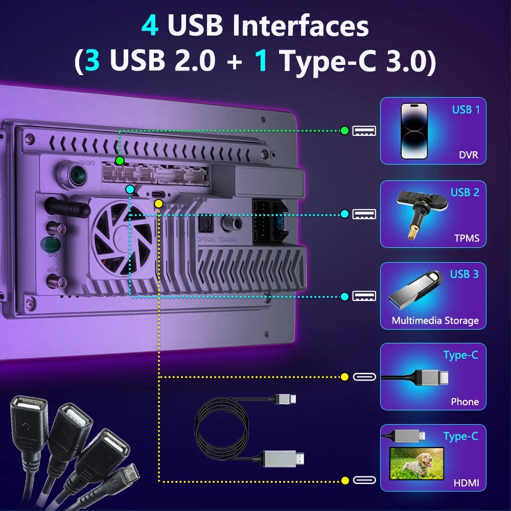 Topnavi Android 13 UIS 7870 3D real-time dynamic driving Car GPS Navigator 9.5/10.26 Inch Radio Stereo Audio Universal host