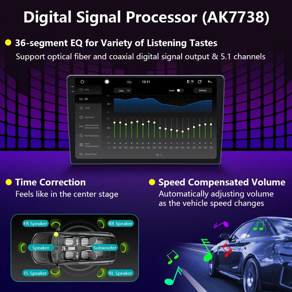 Topnavi Android 13 UIS 7870 3D real-time dynamic driving Car GPS Navigator 9.5/10.26 Inch Radio Stereo Audio Universal host