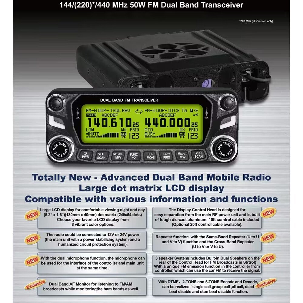 Best selling portable long range Land Radio VHF UHF FM mulit band ham mobile radio transceiver with large dot matrix LCD display