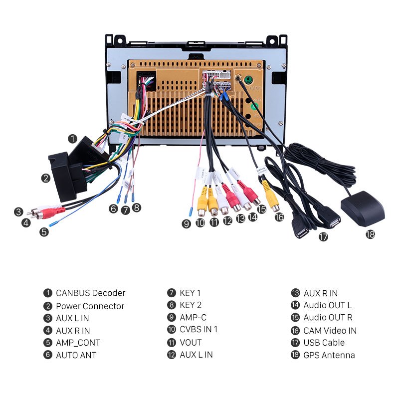 9 inch Android 11.0 GPS Navigation Radio for 2000-2015 VW Volkswagen Crafter Mercedes Benz Viano / Vito /B Class W245 /Sprinter