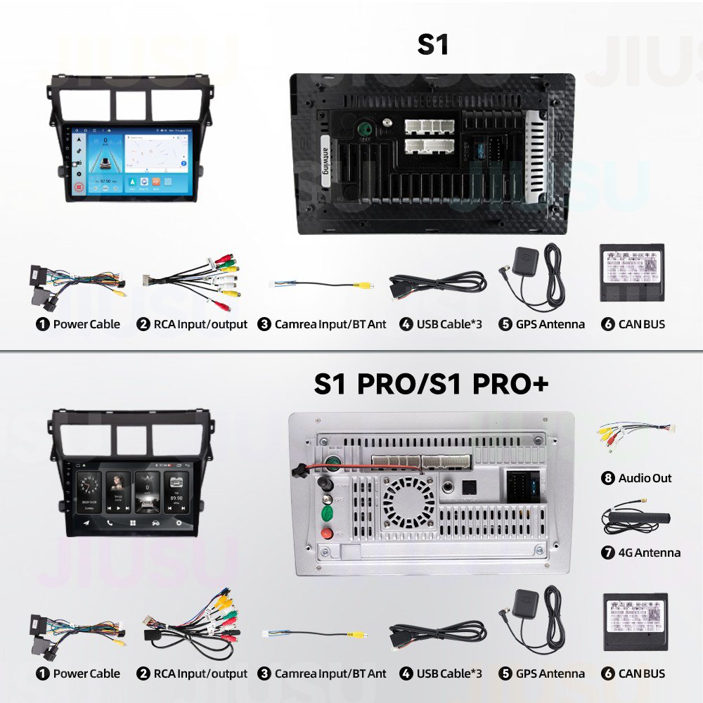 Android 13 Car Radio GPS Navigation DVD Player Stereo Multimedia Audio System for Toyota Vios Belta Yaris Vitz Platz 2008-2013